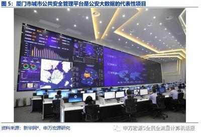 美亞柏科 從公安數據專家到多行業大數據服務領軍者